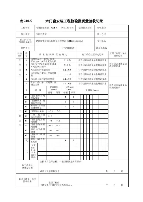 木门窗安装工程检验批质量验收记录