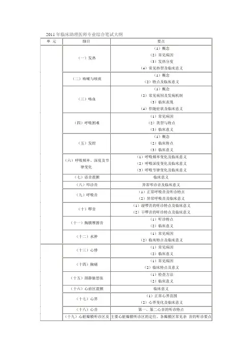 2011年临床助理医师专业综合笔试大纲