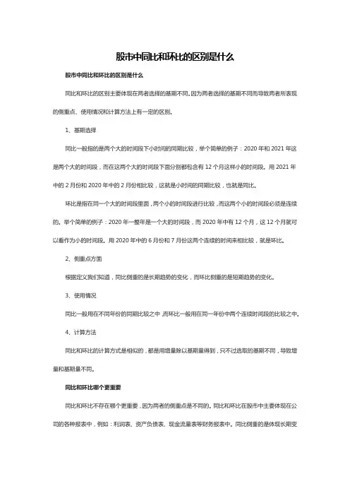 股市中同比和环比的区别是什么