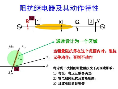 3.2阻抗继电器及其动作特性