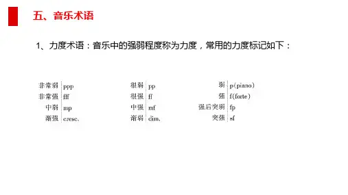 音乐符号 ppt课件