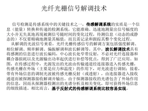 光纤光栅的解调技术