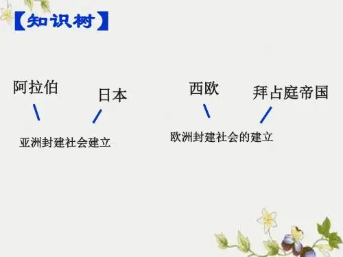 【初中历史】亚洲封建国家的建立ppt优秀课件18 人教版