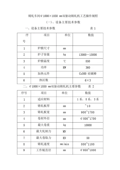 铸轧操作规程