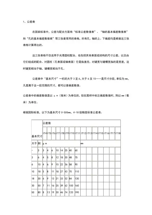 机械制图公差尺寸及查表