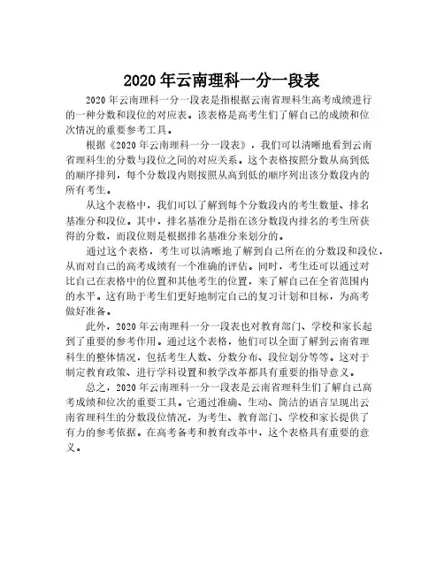2020年云南理科一分一段表