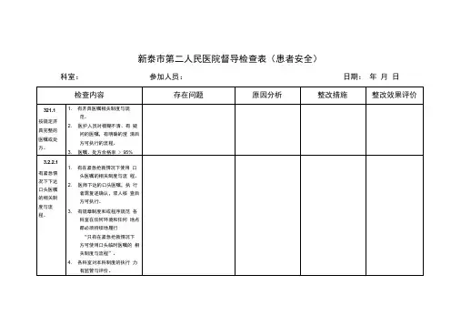 患者安全督导检查表