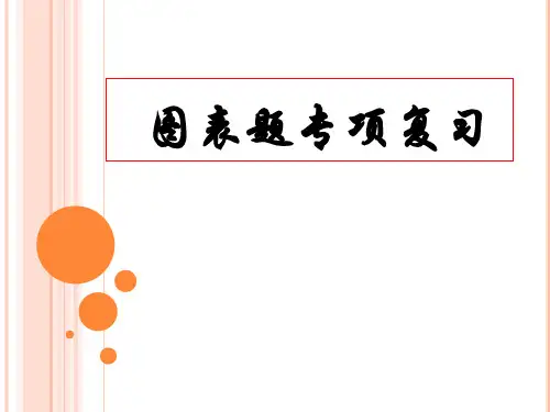 中考语文图表题解析完整版
