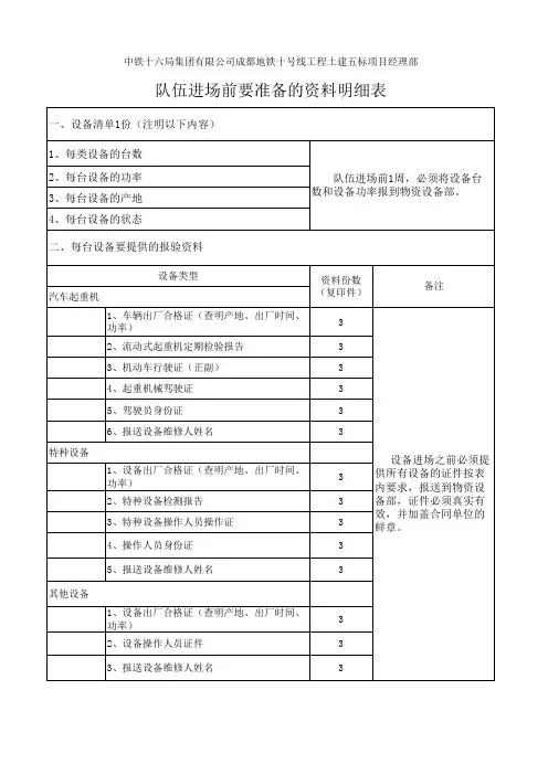设备进场前需要提供的资料