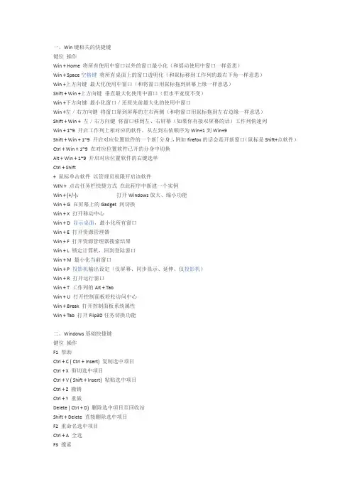win7快捷键大全