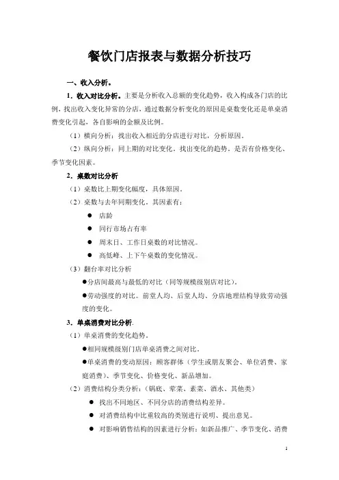 餐饮门店报表与数据分析技巧