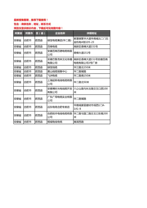 新版安徽省合肥市肥西县电线电缆企业公司商家户名录单联系方式地址大全13家