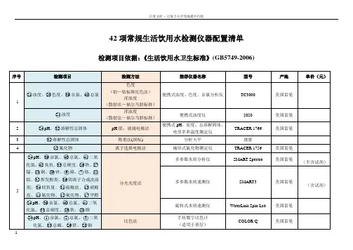 42项常规生活饮用水检测仪器配置清单