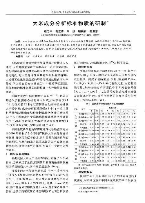 大米成分分析标准物质的研制