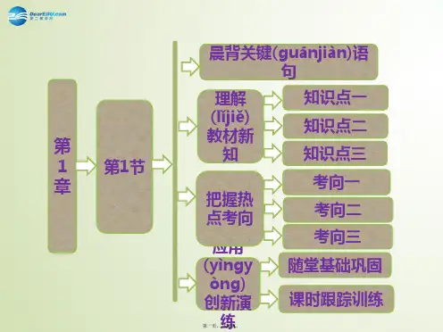 高中化学 第1章 第1节 原子结构模型课件 鲁科版选修3