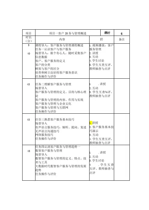 客户服务与管理教学教案