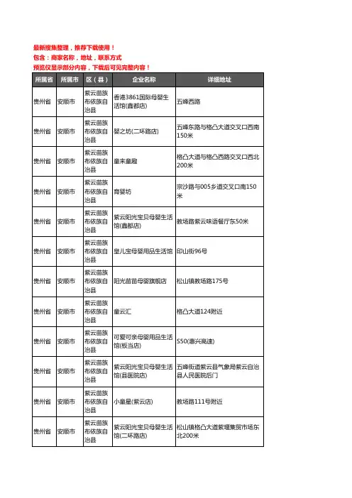 新版贵州省安顺市紫云苗族布依族自治县母婴店企业公司商家户名录单联系方式地址大全32家
