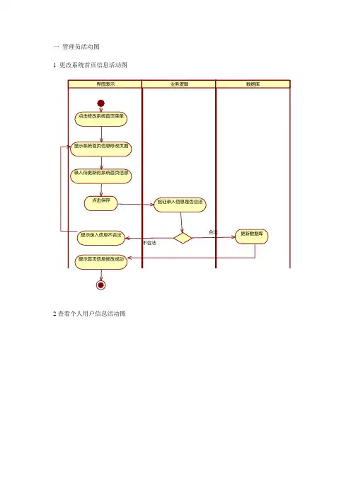 管理员-活动图-顺序图
