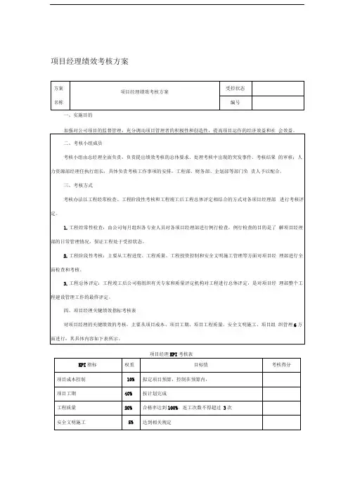 项目经理考核方案细则 2