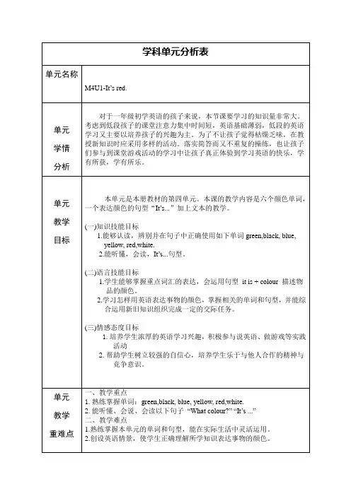 小学英语外研新标准一年级上册(2022年更新)Module4M4U1-It'sred
