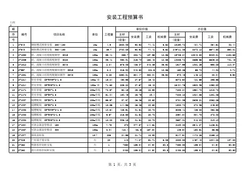 火灾自动报警系统预算书