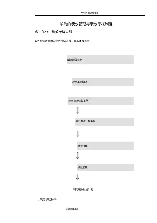 华为内部资料-绩效管理和绩效考核制度全