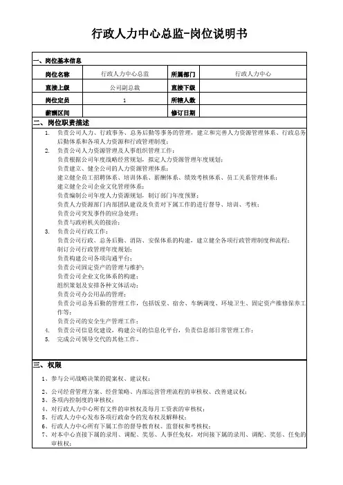 行政人力总监HRD-岗位说明书