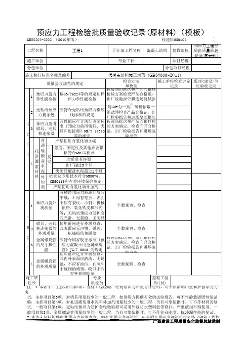 预应力工程检验批质量验收记录(原材料)(模板)