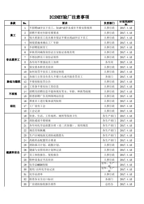 DISNEY验厂注意事项