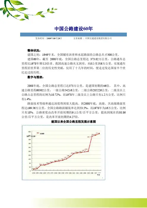 中国公路建设60年