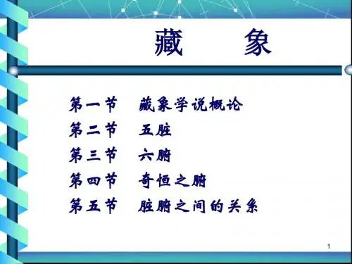 (推荐课件)中医脏腑学说脏PPT幻灯片
