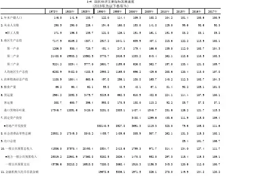 福建省宁德市统计年鉴社会经济发展指标数据：1-4国民经济主要指标发展速度