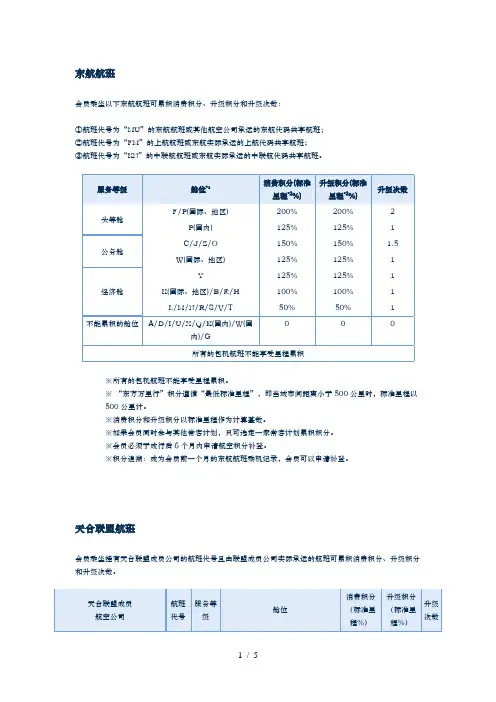 可累积积分的航空公司和航班