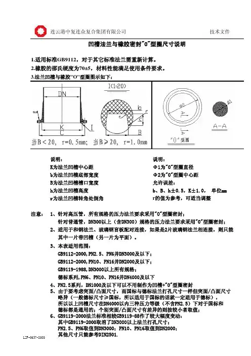 GB9112-2000凹槽法兰密封橡胶圈尺寸表