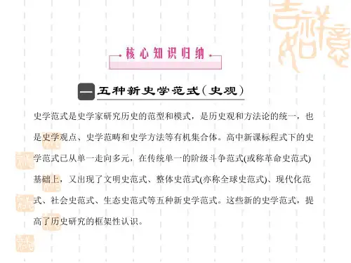 五种新史学范式(史观)