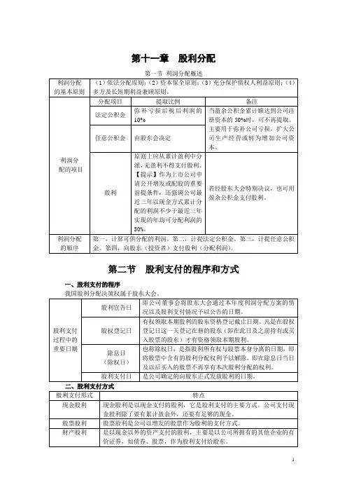 第十一章股利分配