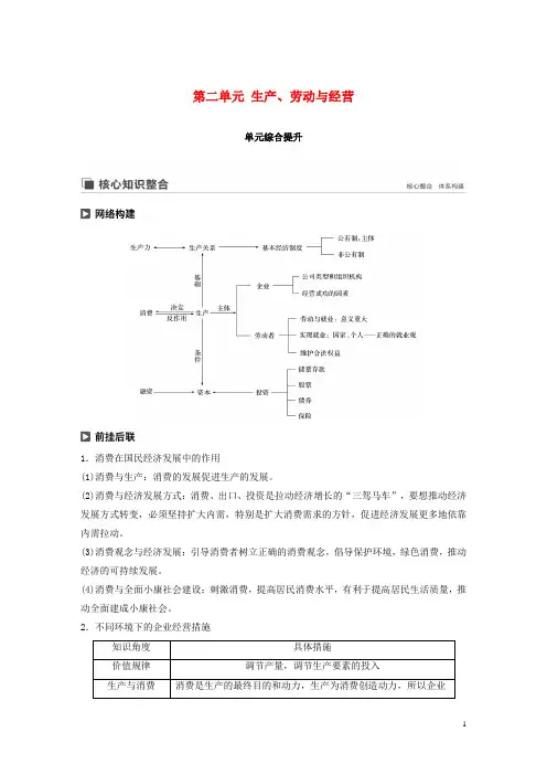 高考政治大一轮复习第二单元单元综合提升核心知识整合讲义