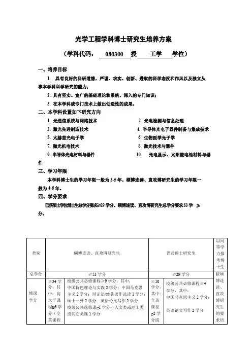 光学工程学科博士研究生培养方案