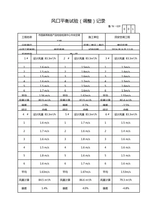 风口平衡试验(调整)记录簿