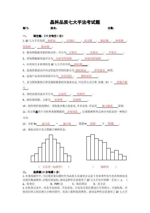 晶科品质七大手法考试题