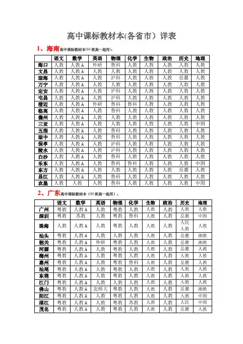 高中新课标教材版本各省详表-各省高中教材版本试卷教案