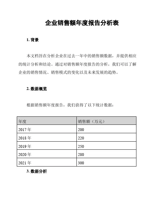 企业销售额年度报告分析表