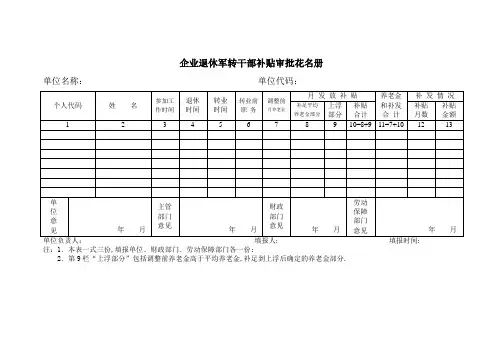 企业退休军转干部补贴审批花名册
