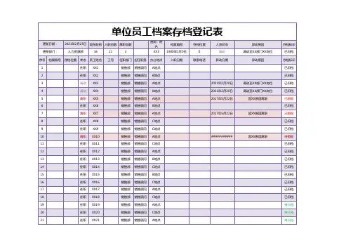 单位员工档案存档登记表