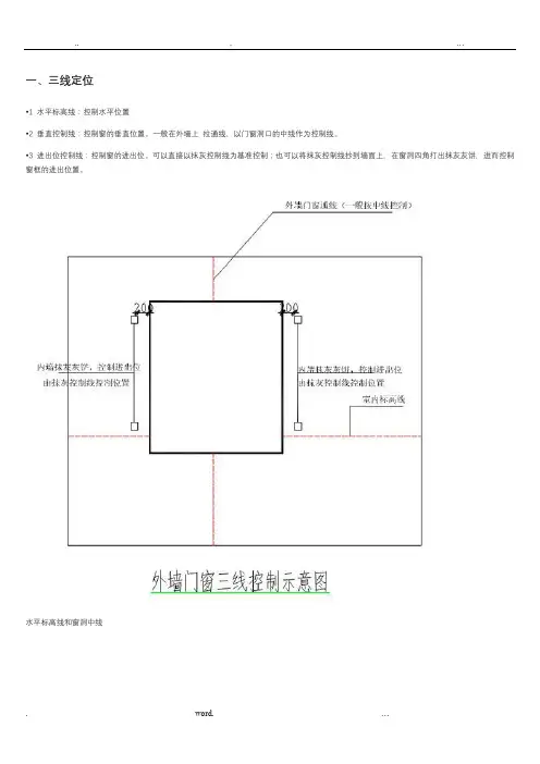 铝合金门窗钢副框全过程安装工艺图解