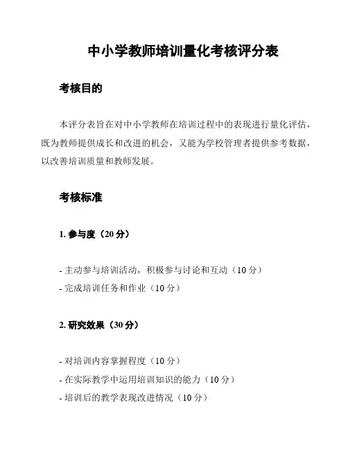 中小学教师培训量化考核评分表
