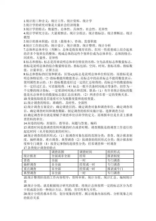 统计学重点