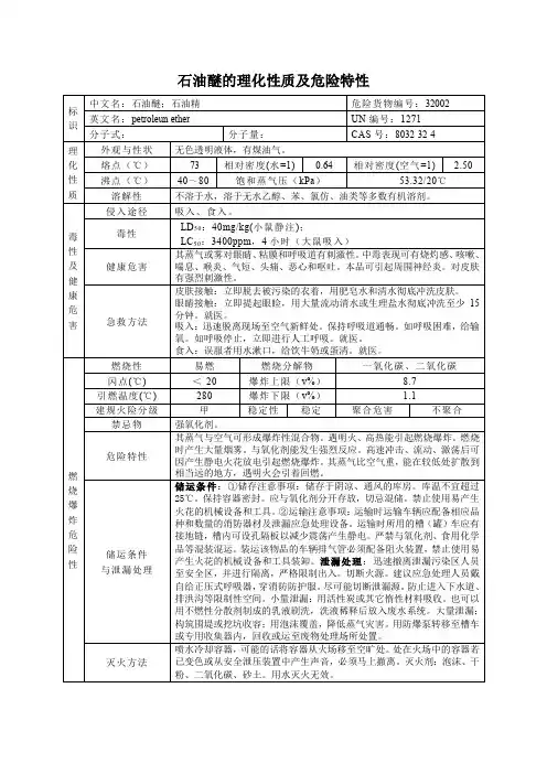 石油醚的理化性质及危险特性