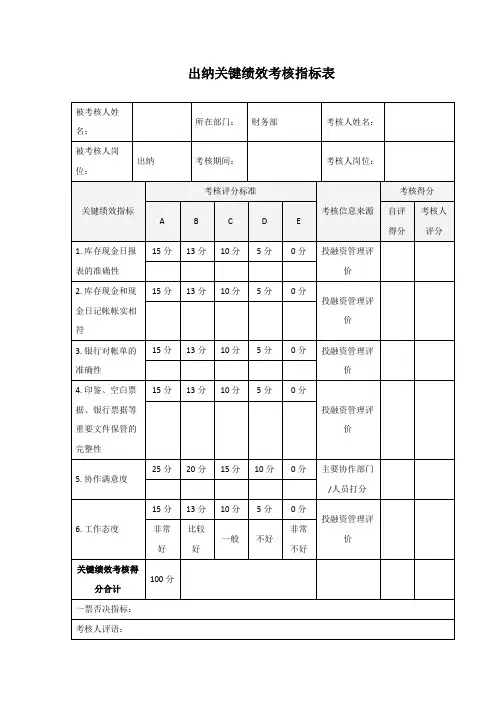 出纳关键绩效考核指标表