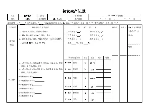 GMP质量管理体系文件 包衣生产记录